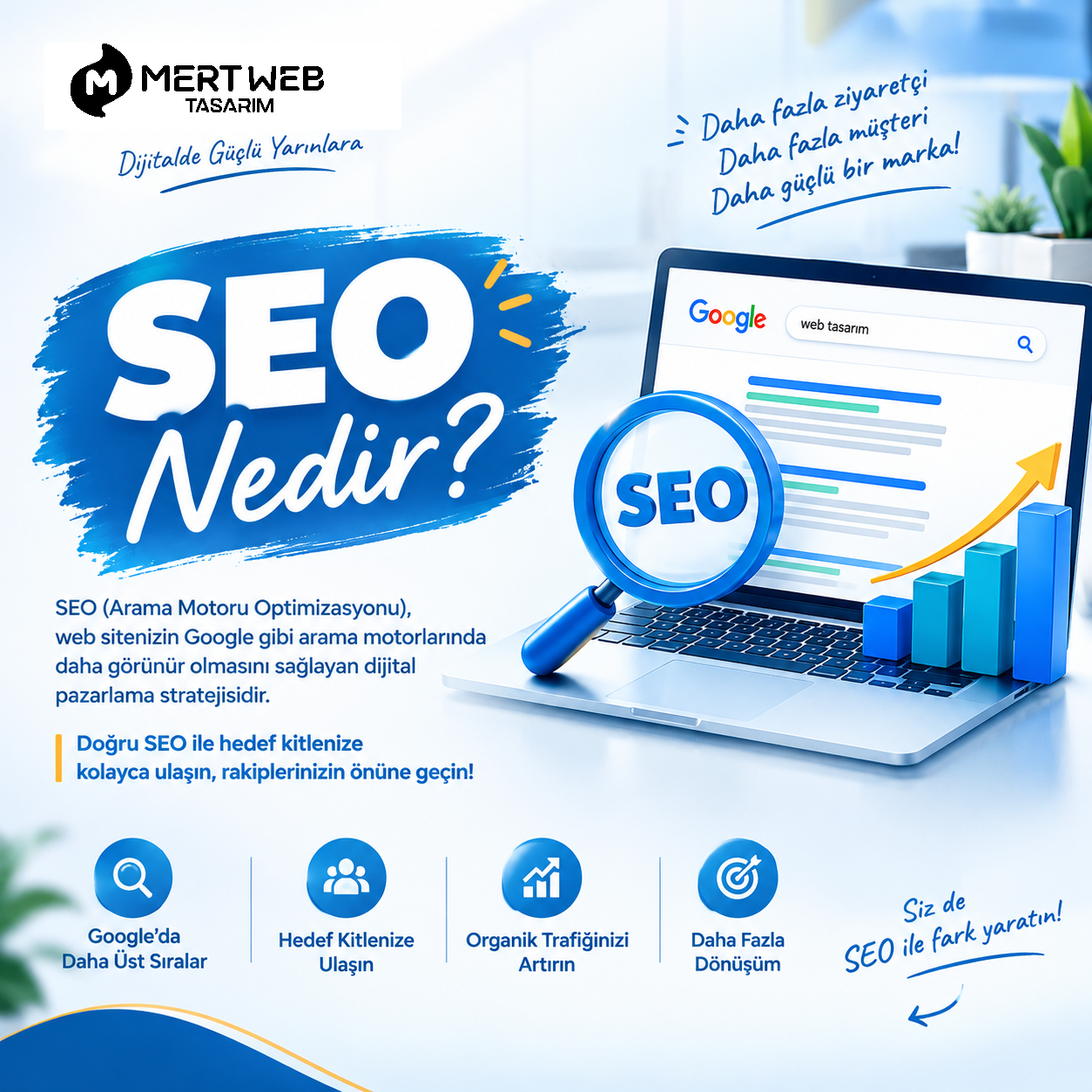 SEO UZMANLARI